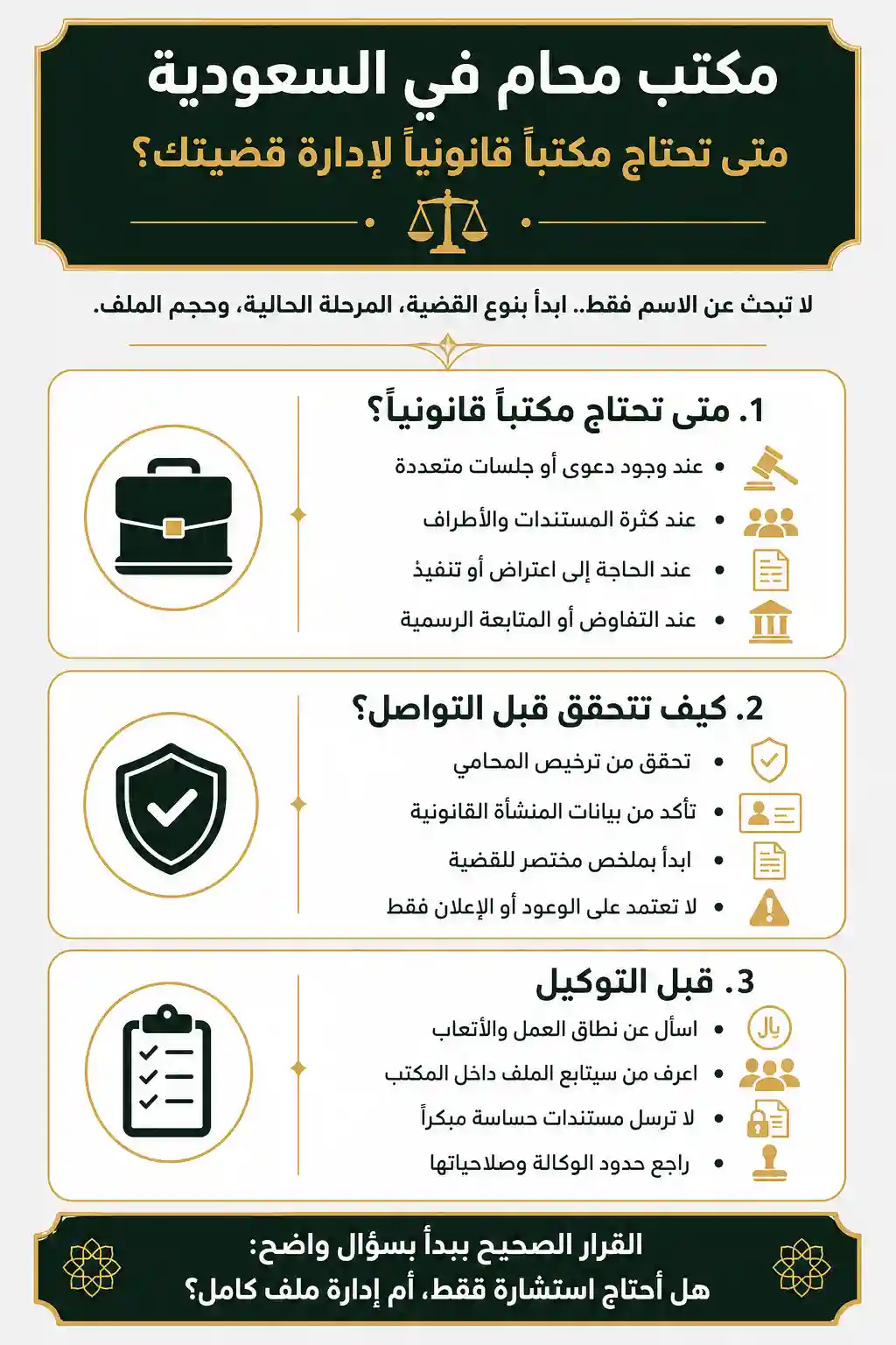 مكتب محام في السعودية: متى تحتاج مكتباً قانونياً لإدارة قضيتك؟ 1 انفورغافيك مكتب محام