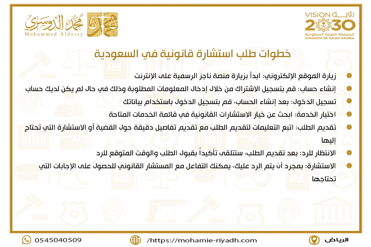 خطوات طلب استشارة قانونية في السعودية