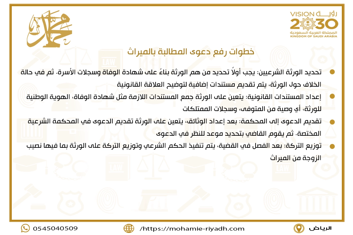 خطوات رفع دعوى المطالبة بالميراث