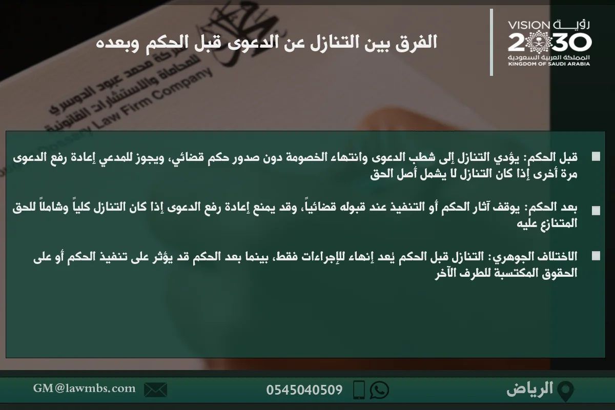 الفرق بين التنازل عن الدعوى قبل الحكم وبعده