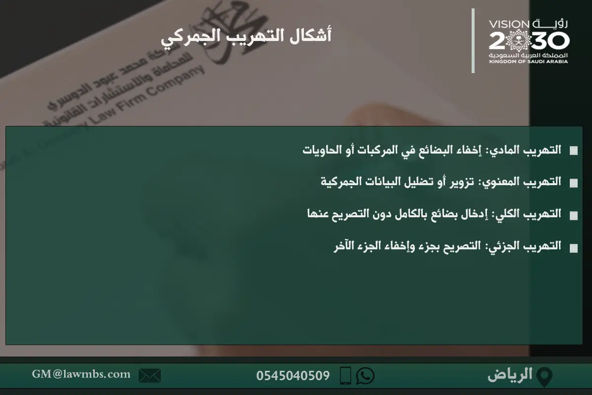 أشكال التهريب الجمركي