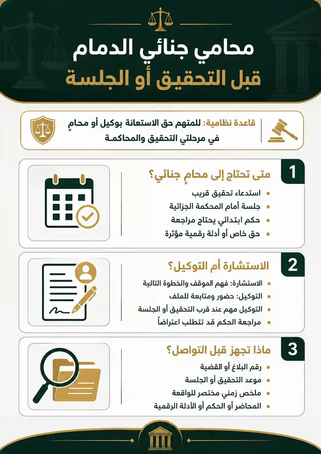 أفضل محامي جنائي الدمام قبل التحقيق أو الجلسة 1 انفوغرافيك أفضل محامي جنائي الدمام