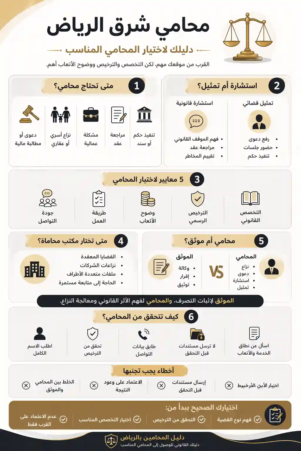محامي شرق الرياض