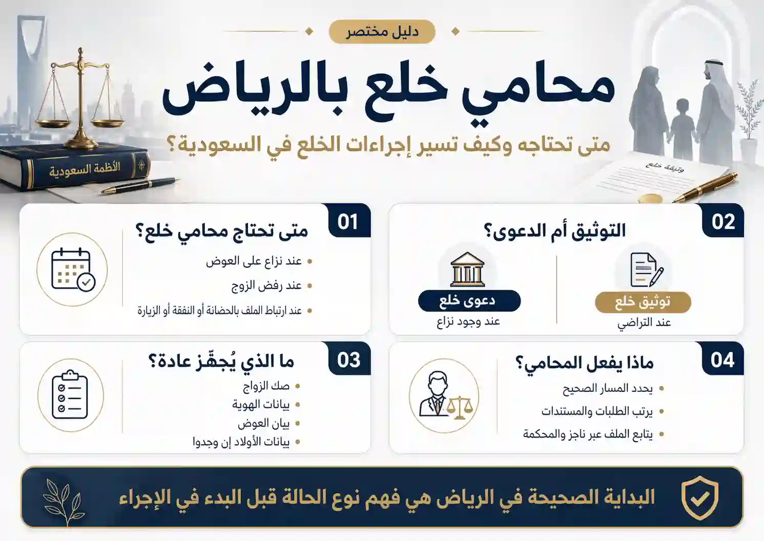 محامي خلع الرياض
