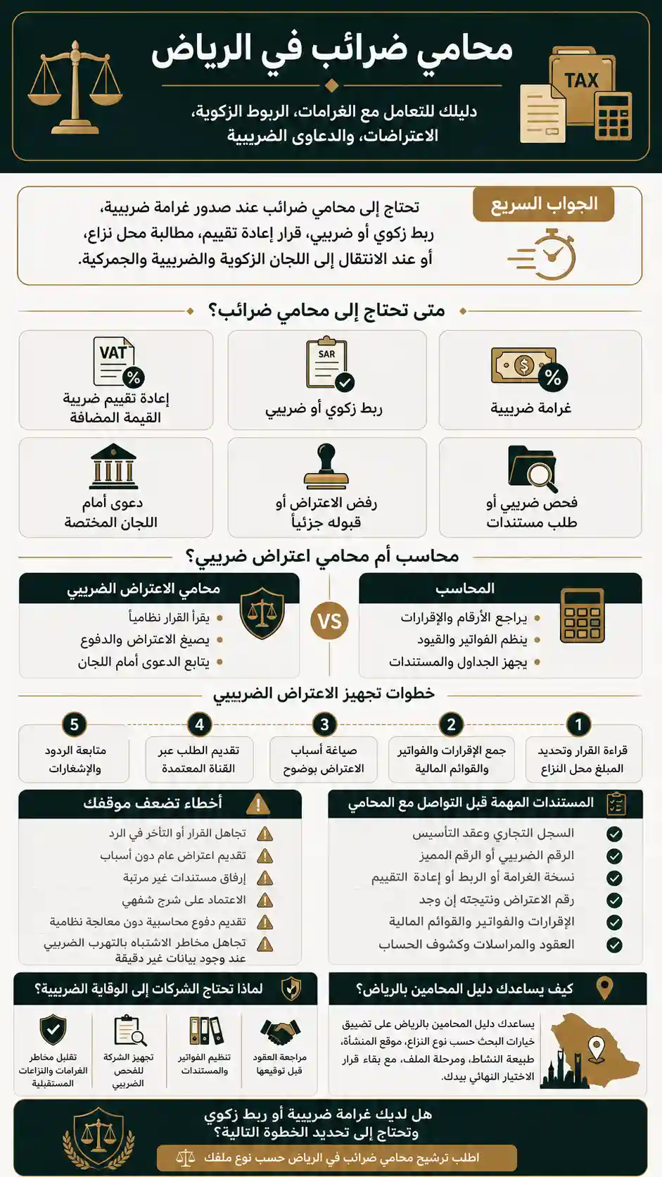 محامي ضرائب في الرياض 