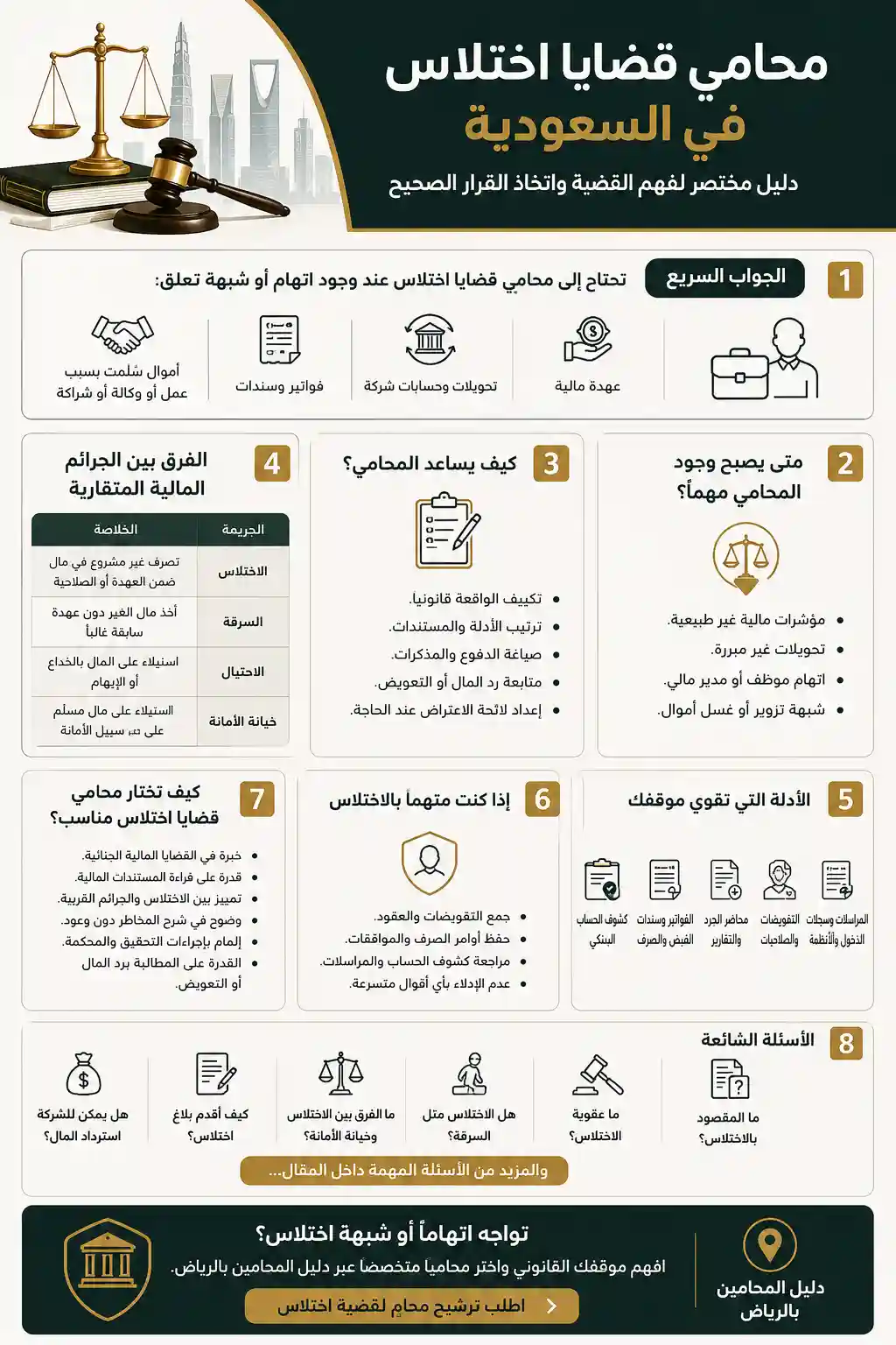 محامي قضايا اختلاس