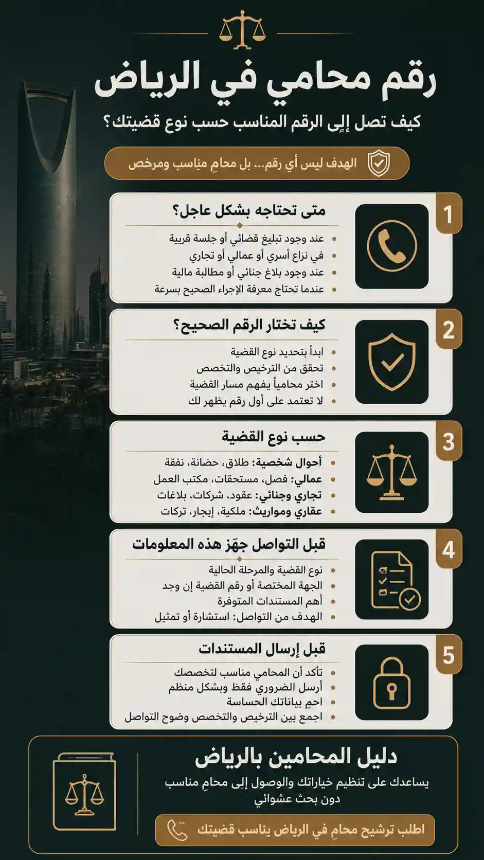 رقم محامي في الرياض