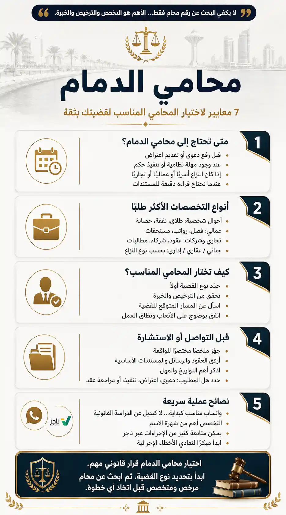 محامي الدمام: دليلك لاختيار المحامي المناسب لقضيتك بثقة 1 محامي الدمام