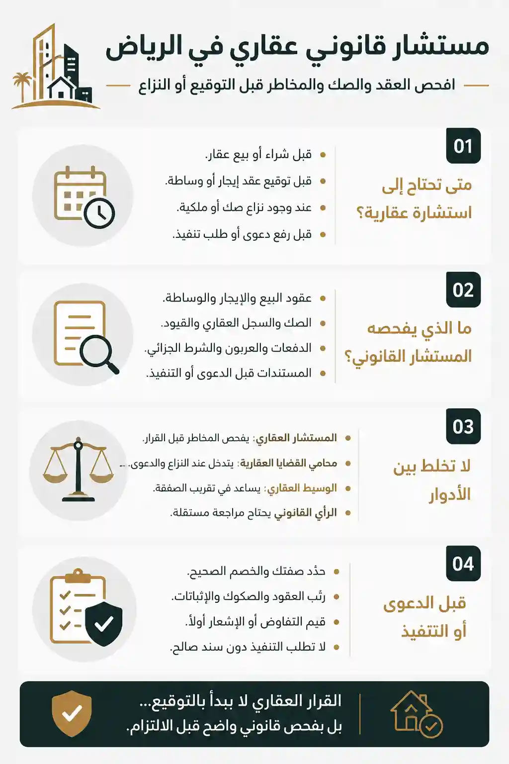 مستشار قانوني عقاري في الرياض لفحص العقود والمخاطر قبل القرار 1 مستشار قانوني عقاري في الرياض