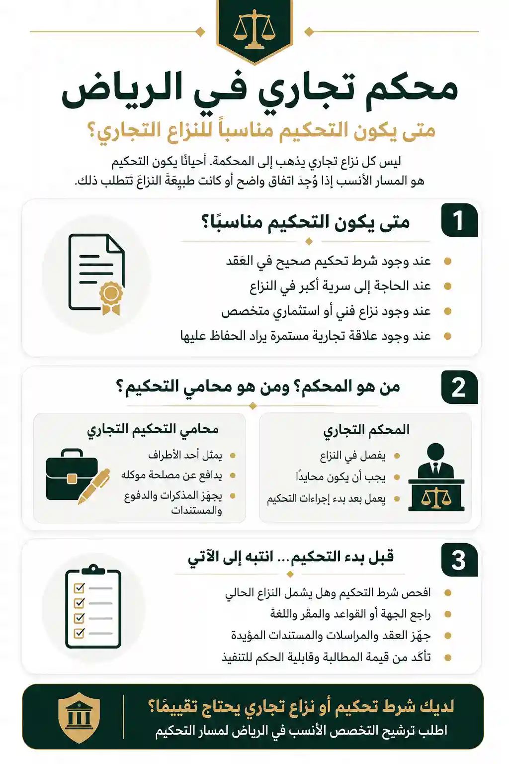 انفوغرافيك محكم تجاري في الرياض