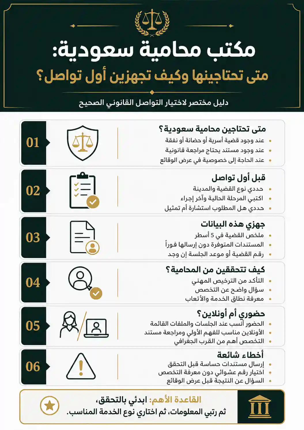 انفوغرافيك مكتب محامية سعودية