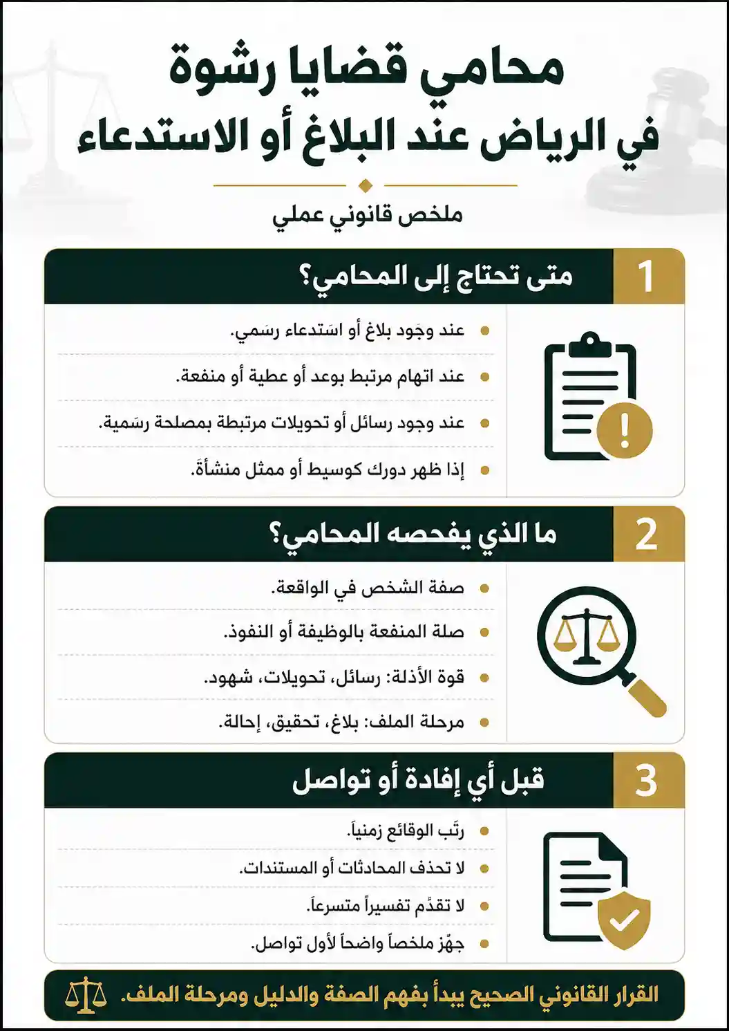 محامي قضايا رشوة في الرياض عند البلاغ أو الاستدعاء 1 انفوغرافيك محامي قضايا رشوة