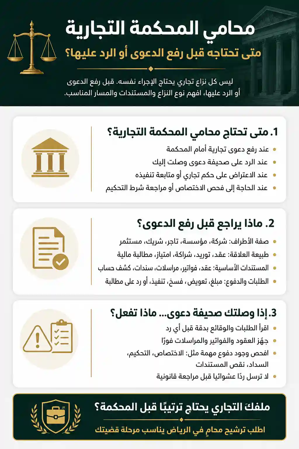 محامي المحكمة التجارية: متى تحتاجه قبل رفع الدعوى أو الرد عليها؟ 1 انفوغرافيك محامي المحكمة التجارية