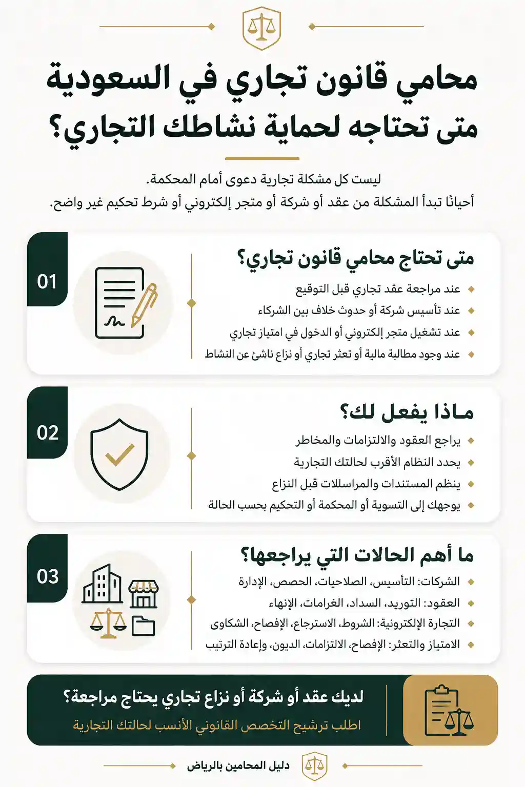 محامي قانون تجاري في السعودية: متى تحتاجه لحماية نشاطك التجاري؟ 1 انفوغرافيك محامي قانون تجاري