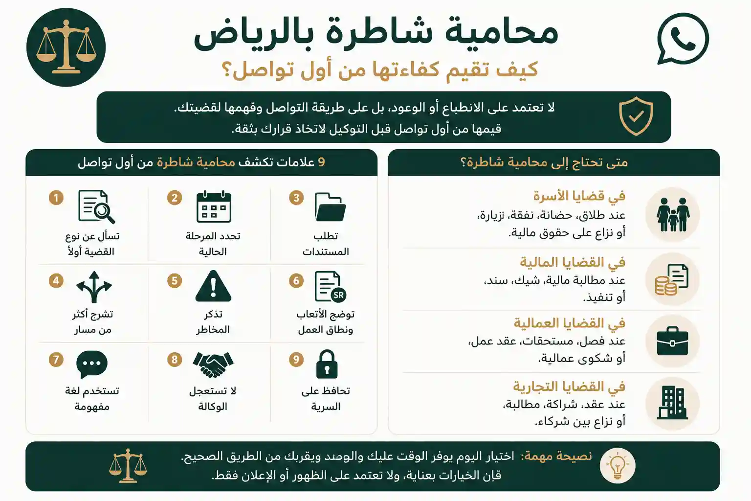 انفوغرافيك محامية شاطرة بالرياض