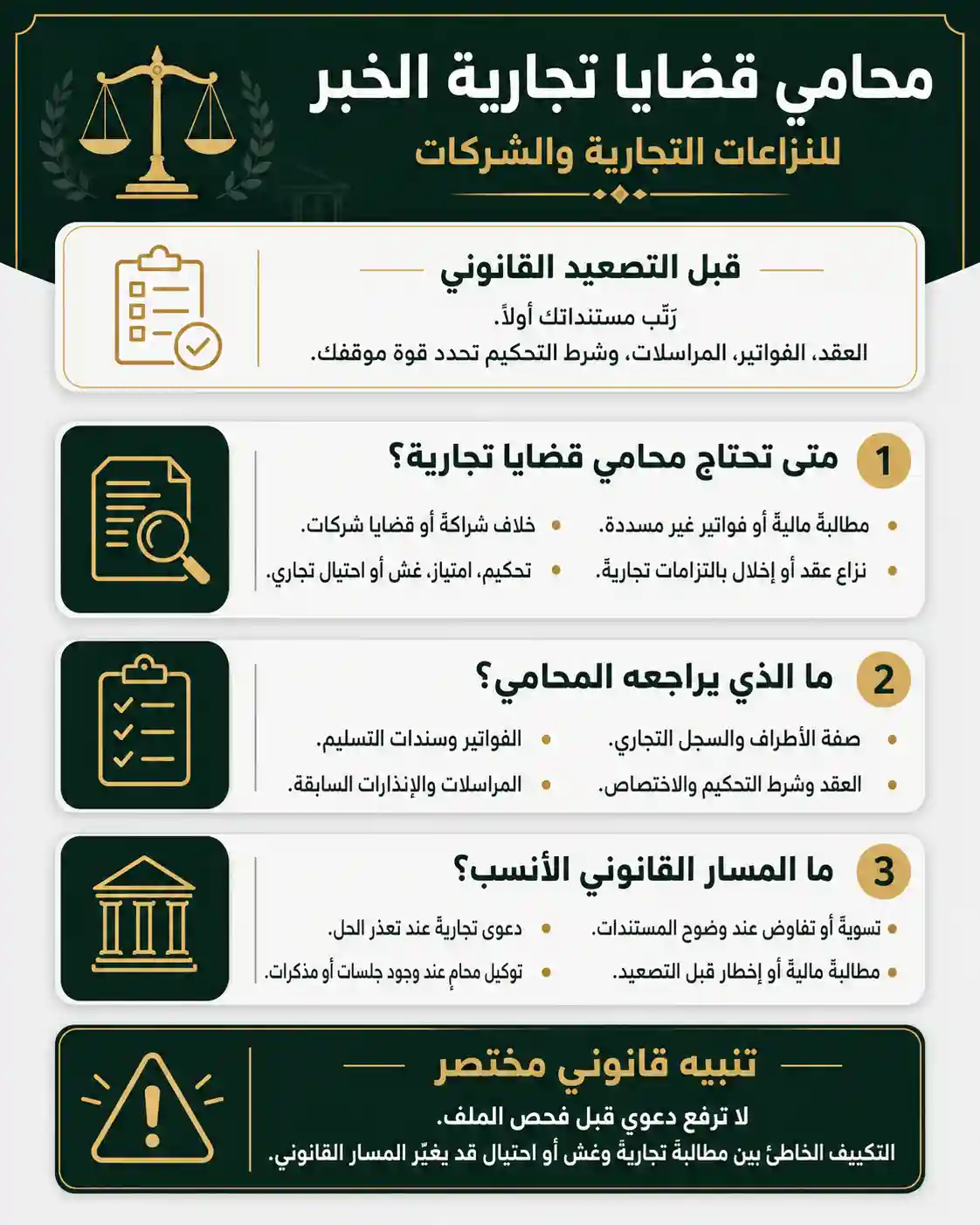 انفوغرافيك محامي قضايا تجارية الخبر